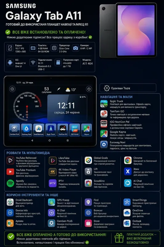Samsung Galaxy Tab A11 4RAM/64GB